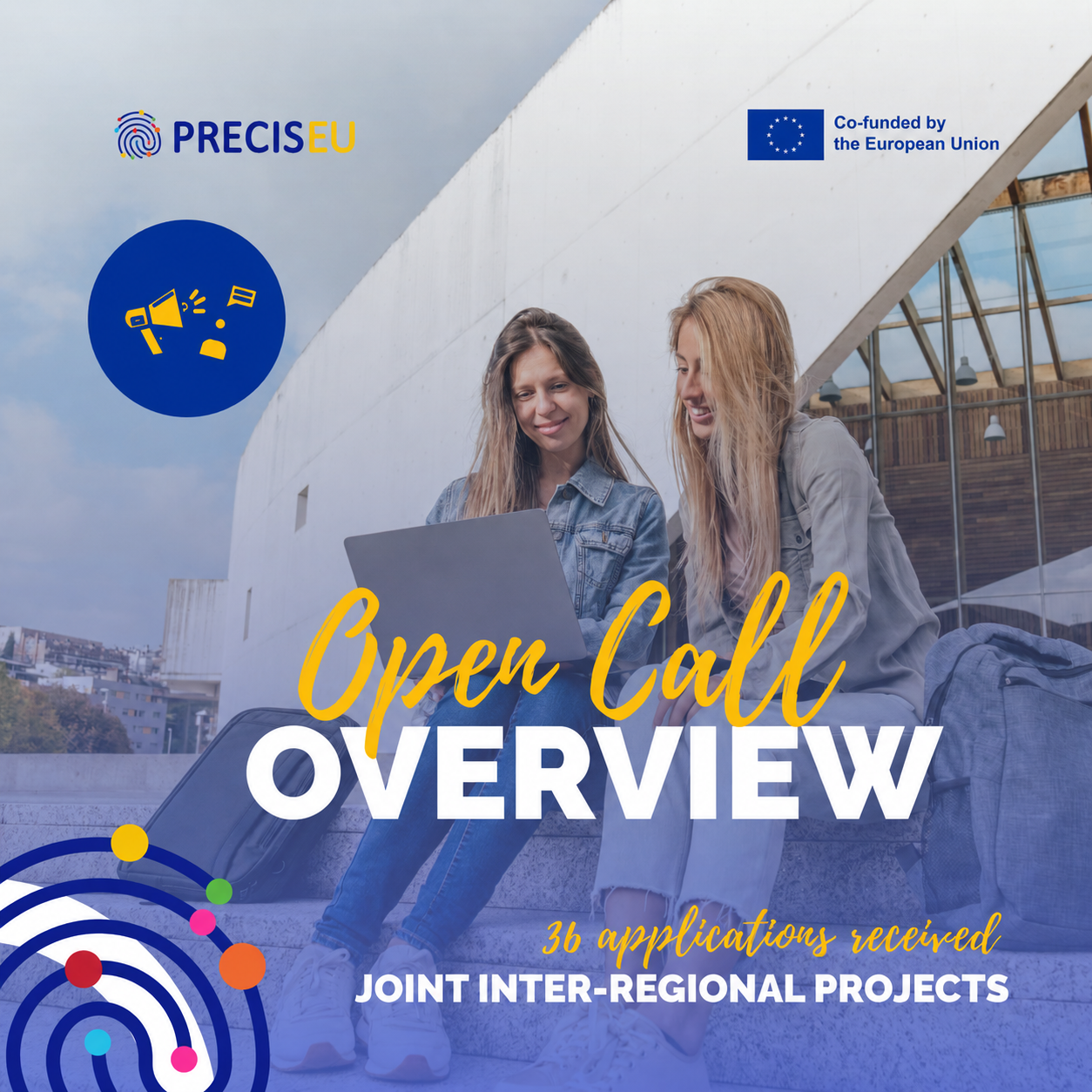 JIPs open call overview